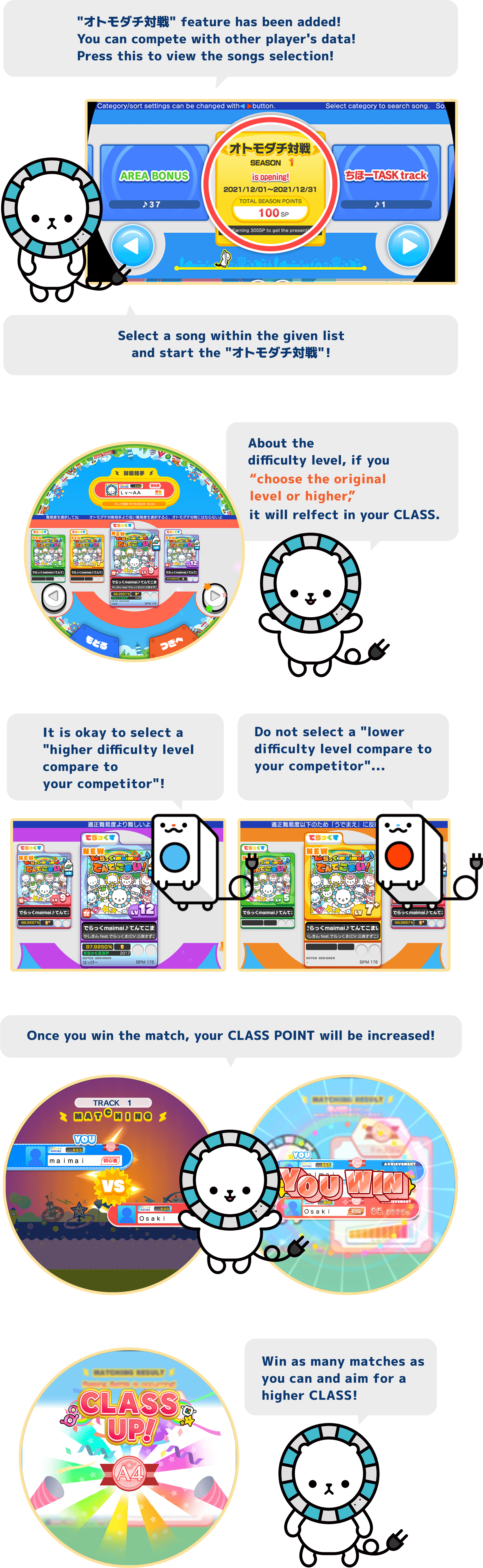 "オトモダチ対戦" feature has been added!
          You can compete with other player's data!
          Press this to view the songs selection!
          Select a song within the given list
          and start the "オトモダチ対戦" !
          About the difficulty level, if you "choose the original level or higher",
          it will relfect in your CLASS.
          It is okay to select a
          "higher difficulty level
          compare to
          your competitor"!
          Do not select a "lower
          difficulty level compare to
          your competitor"...
          Once you win the match, your CLASS POINT will be increased!
          Win as many matches as
          you can and aim for a
          higher CLASS!
          