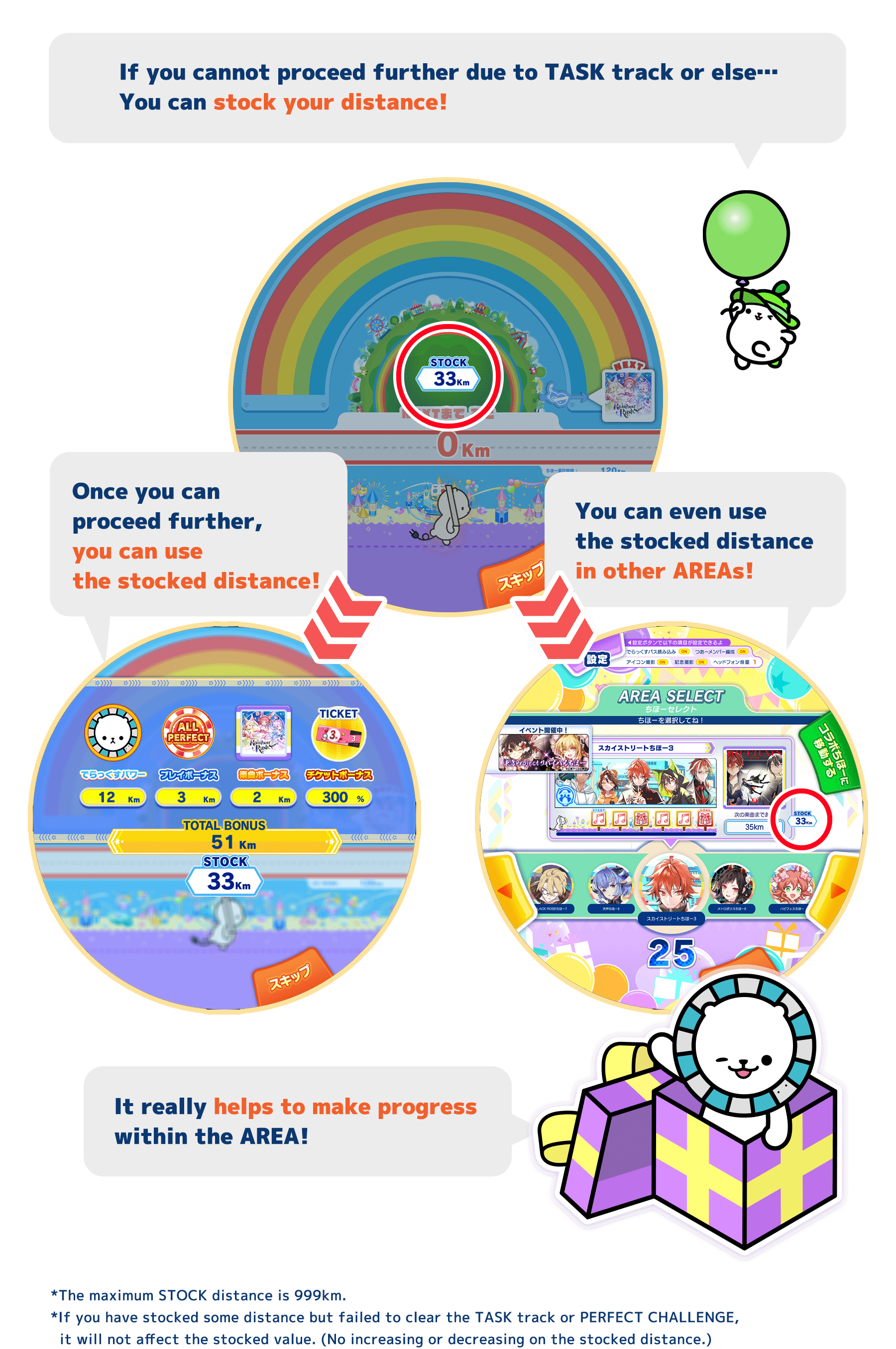 If you cannot proceed further due to TASK track or else…
          You can stock your distance!
          Once you can proceed further, you can use the stocked distance!
          You can even use the stocked distance in other AREAs!
          It really helps to make progress within the AREA!
          *The maximum STOCK distance is 99km.
          *If you have stocked some distance but failed to clear the TASK track or PERFECT CHALLENGE, it will not affect the stocked value. (No increasing or decreasing on the stocked distance.)